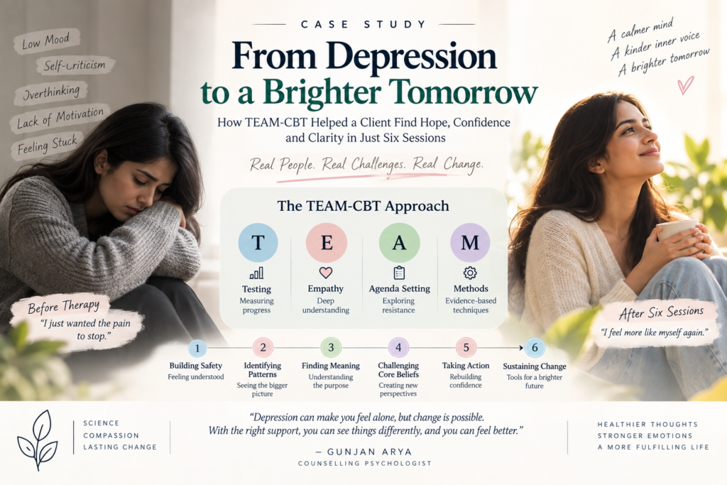 TEAM CBT for Depression